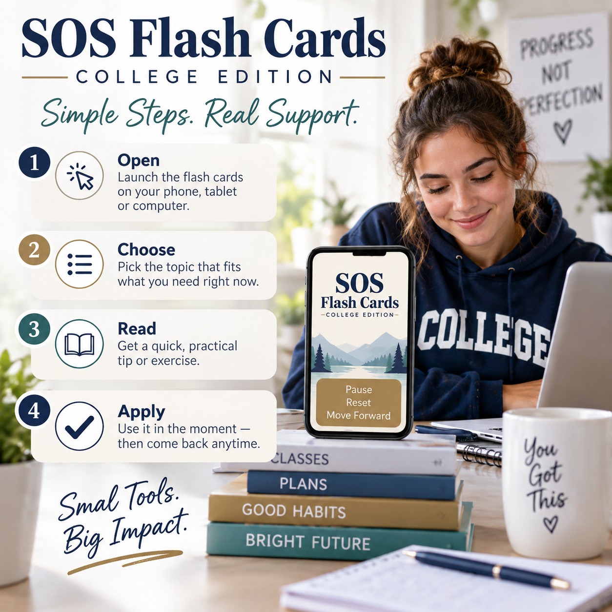 How to Use It screen showing the SOS Flash Cards steps